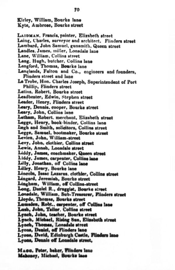 [1845 Directory]