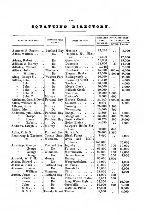 [1849 Directory]