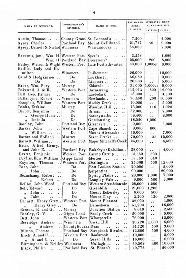 [1849 Directory]