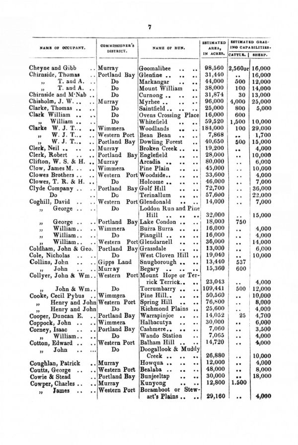 [1849 Directory]