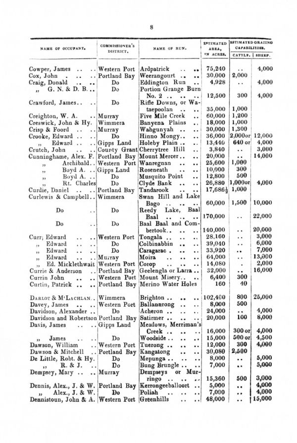 [1849 Directory]