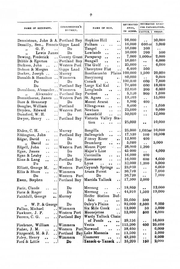 [1849 Directory]