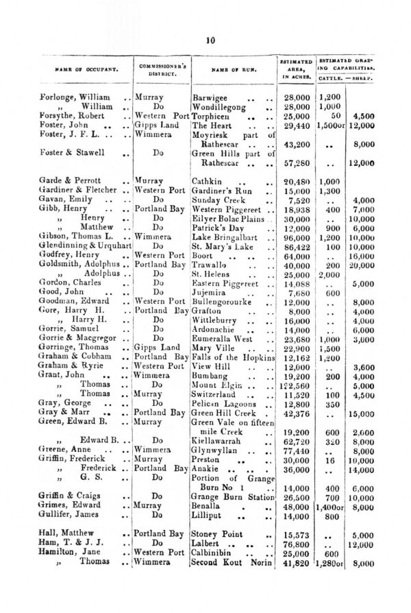 [1849 Directory]