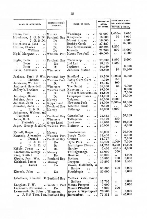 [1849 Directory]