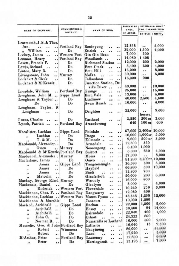 [1849 Directory]