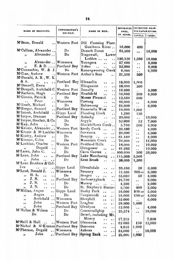 [1849 Directory]