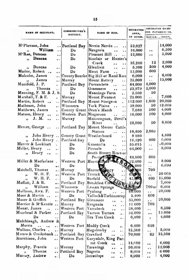 [1849 Directory]