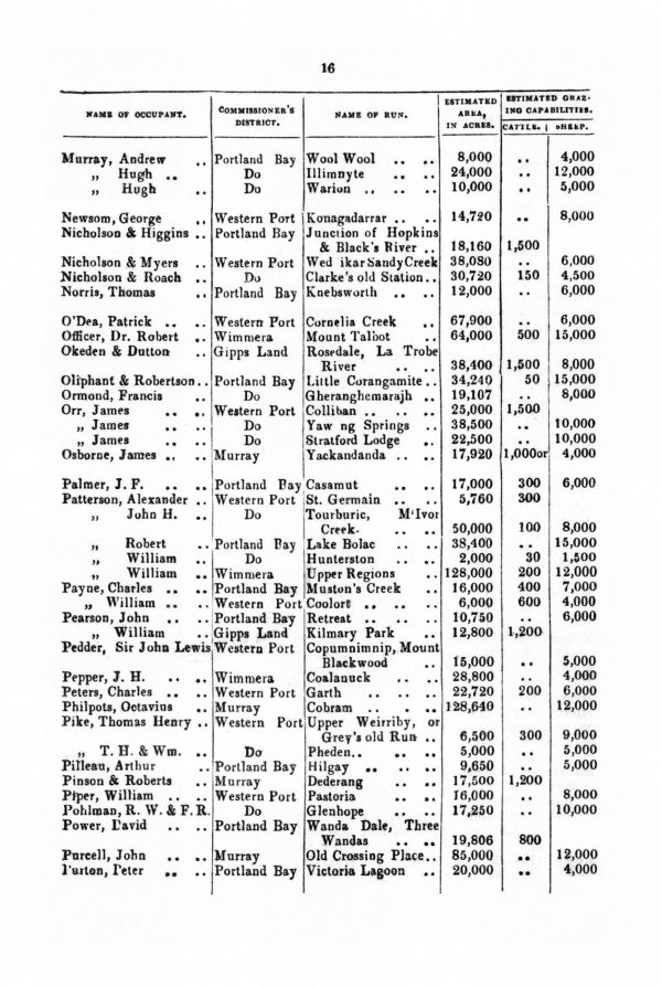 [1849 Directory]