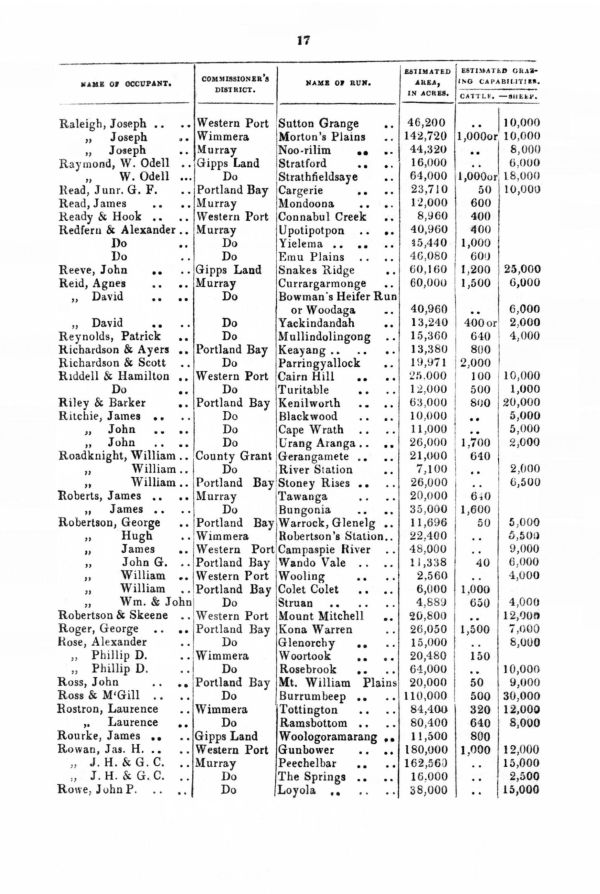 [1849 Directory]