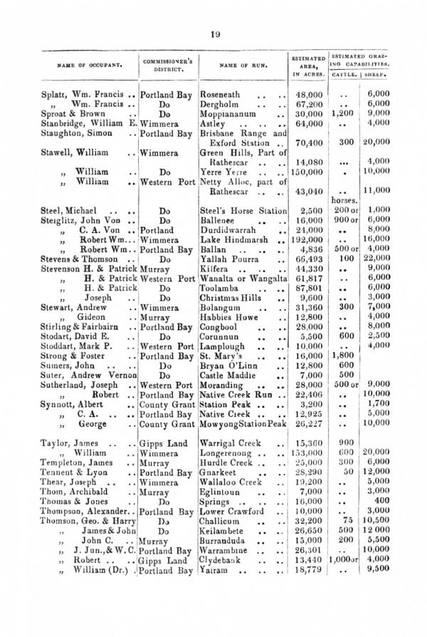 [1849 Directory]