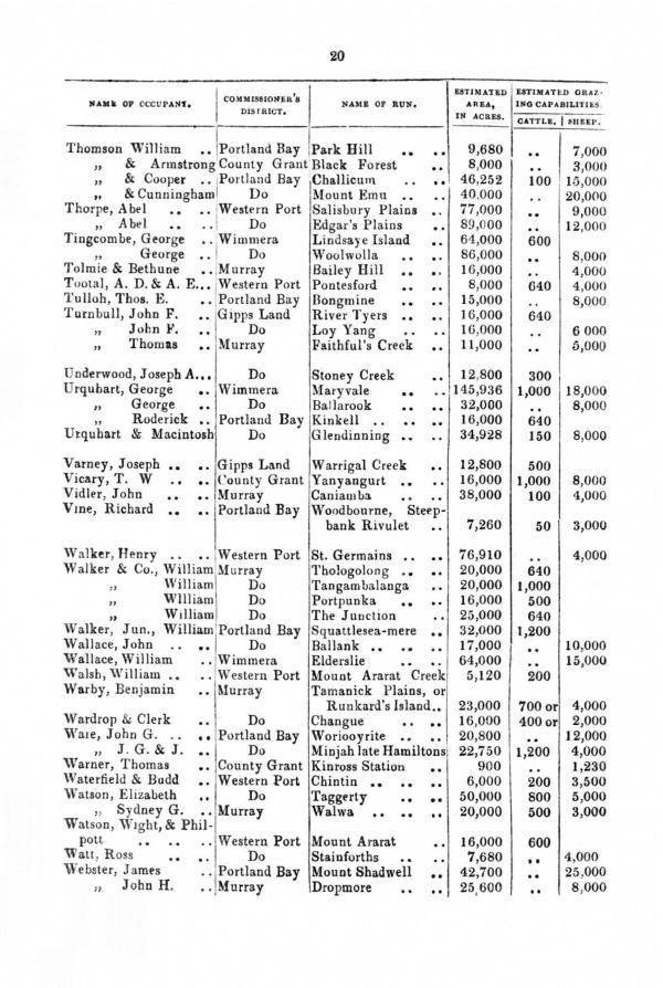 [1849 Directory]