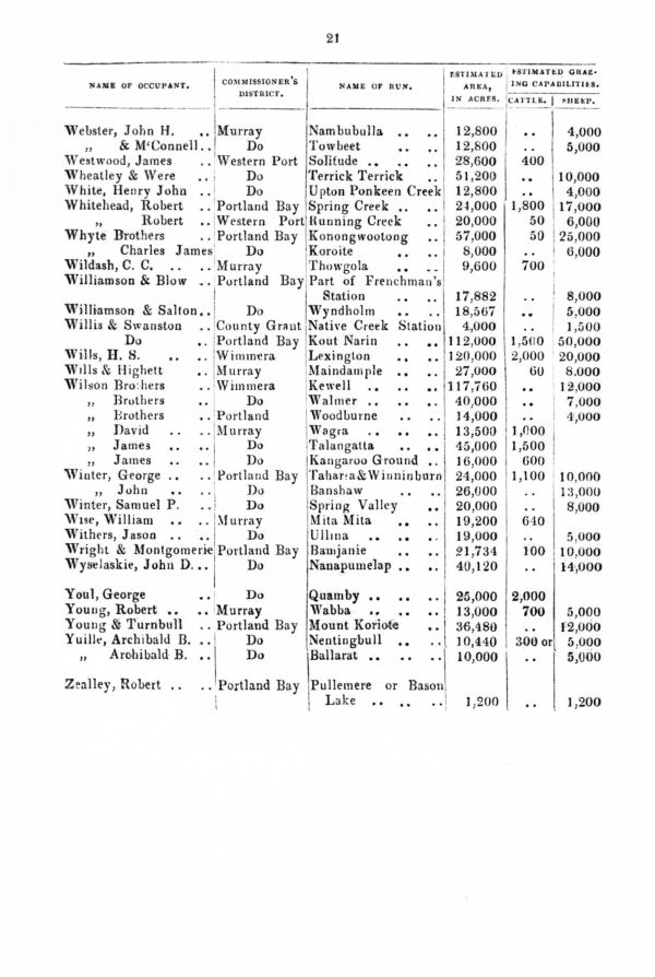 [1849 Directory]