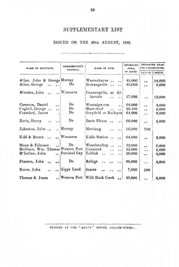 [1849 Directory]